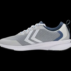 FLOW FIT